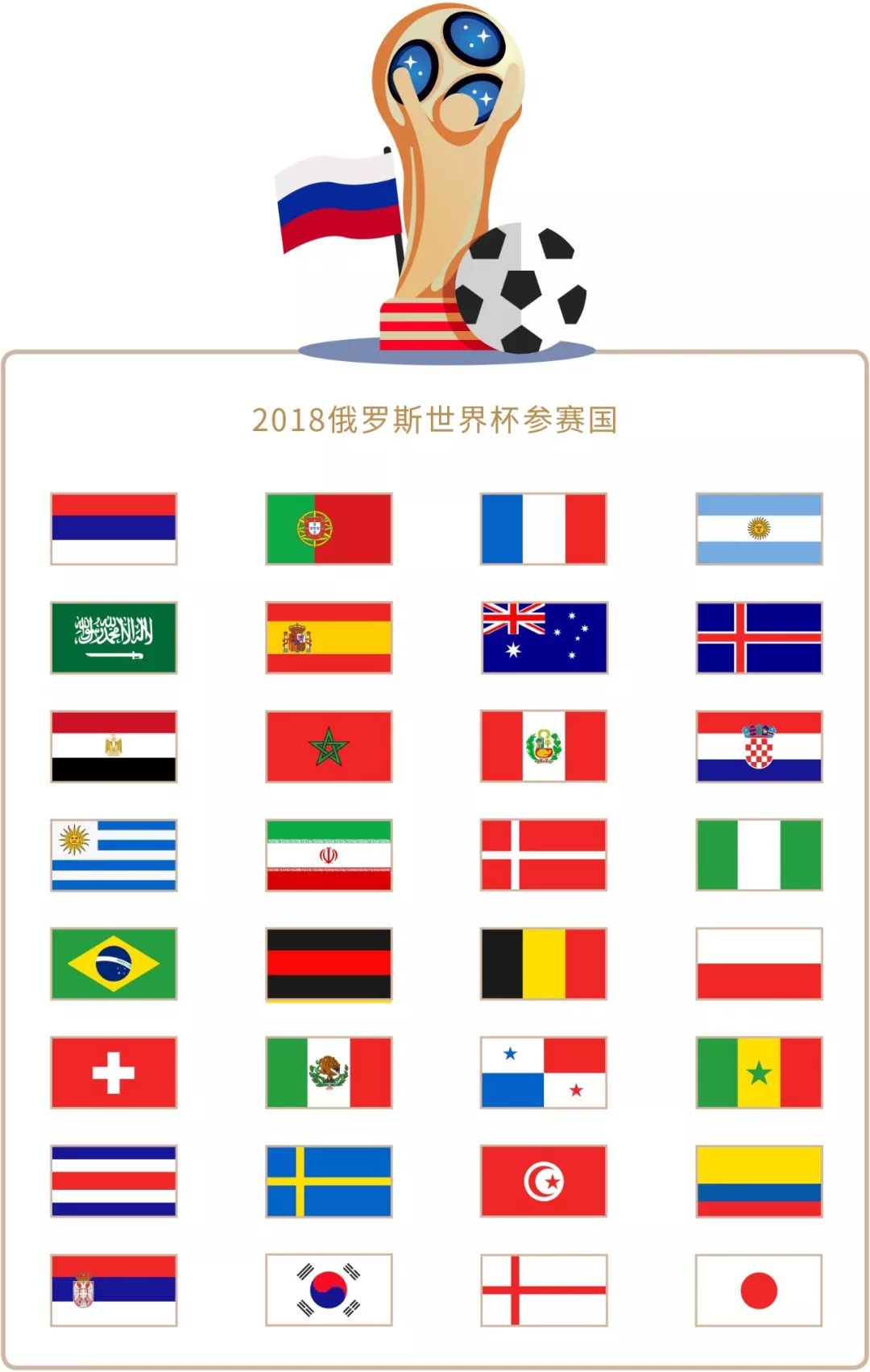易距离实