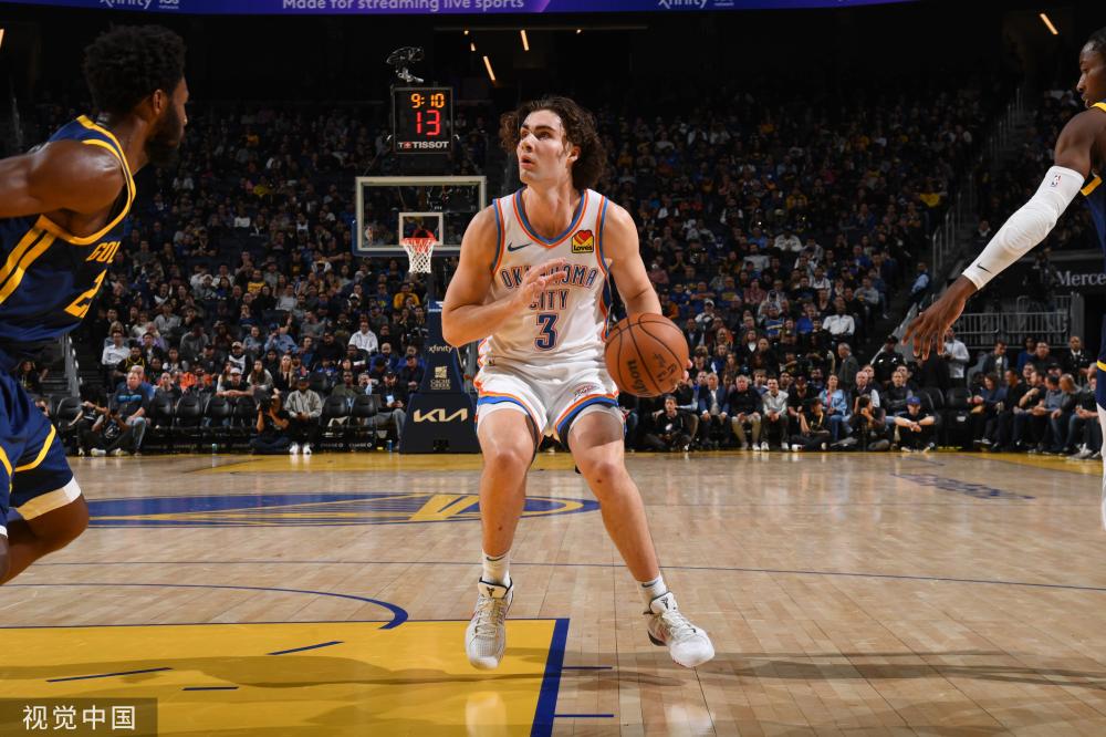 篮球巨星威 篮球巨星威